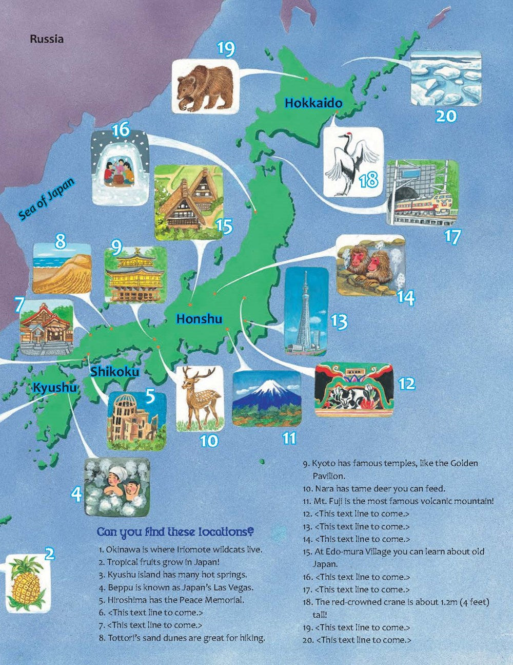 All About Japan
