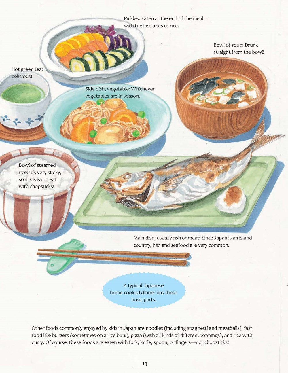 All About Japan