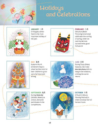 All About Japan