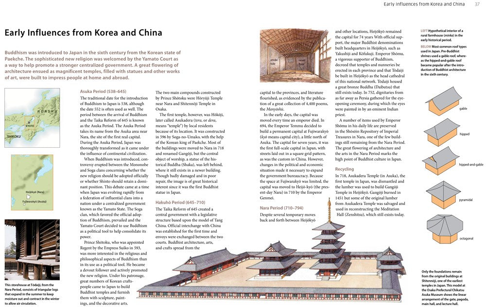 The Art of Japanese Architecture
