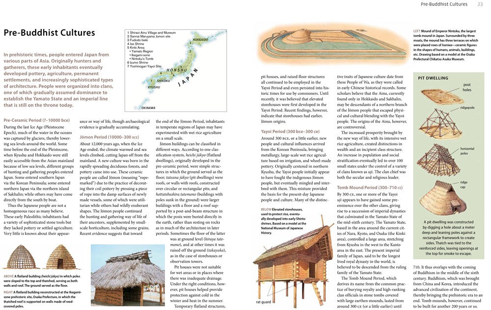 The Art of Japanese Architecture