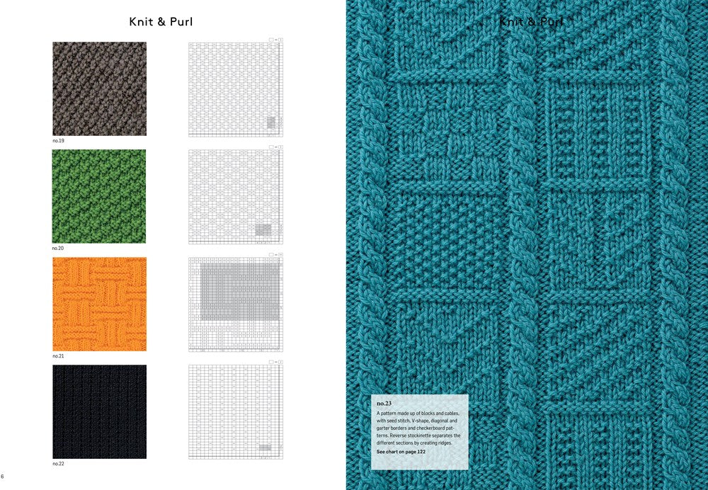 Japanese Knitting Stitches from Tokyo's Kazekobo Studio