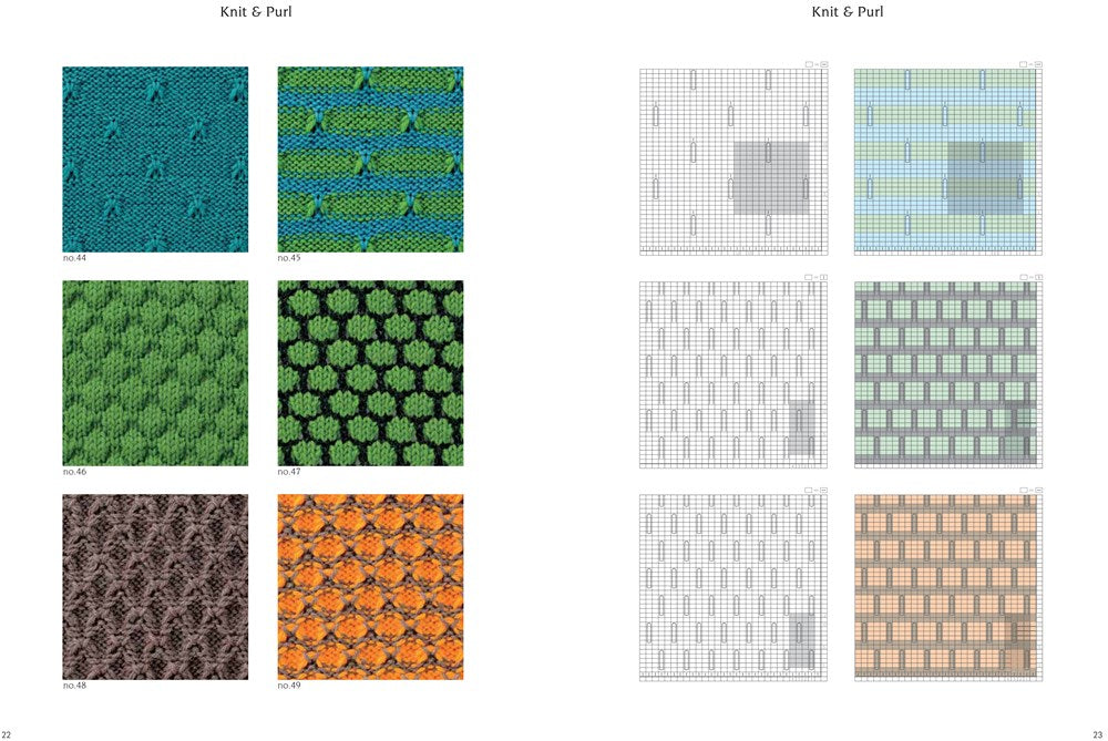 Japanese Knitting Stitches from Tokyo's Kazekobo Studio