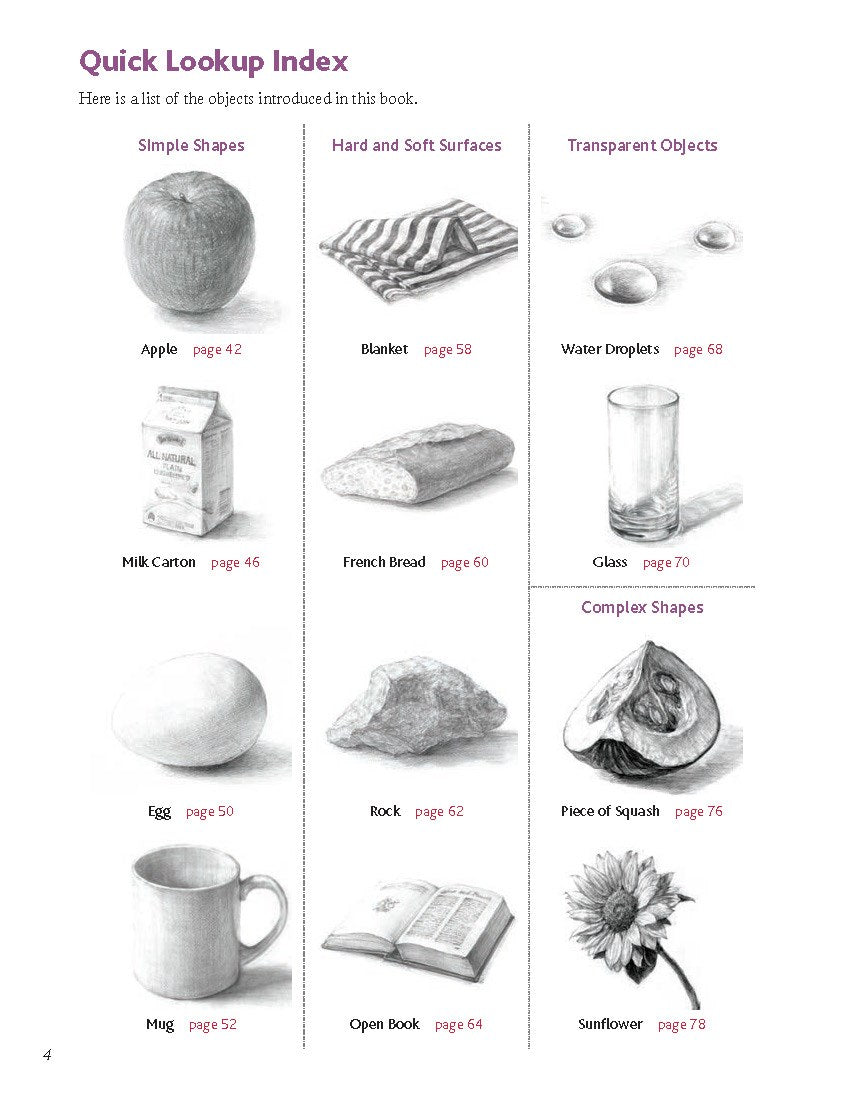 The Complete Guide to Drawing for Beginners