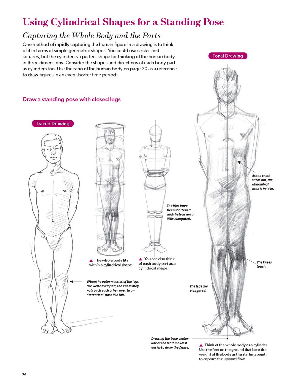 Sketching Men