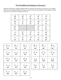 Japanese Language Writing Practice Book