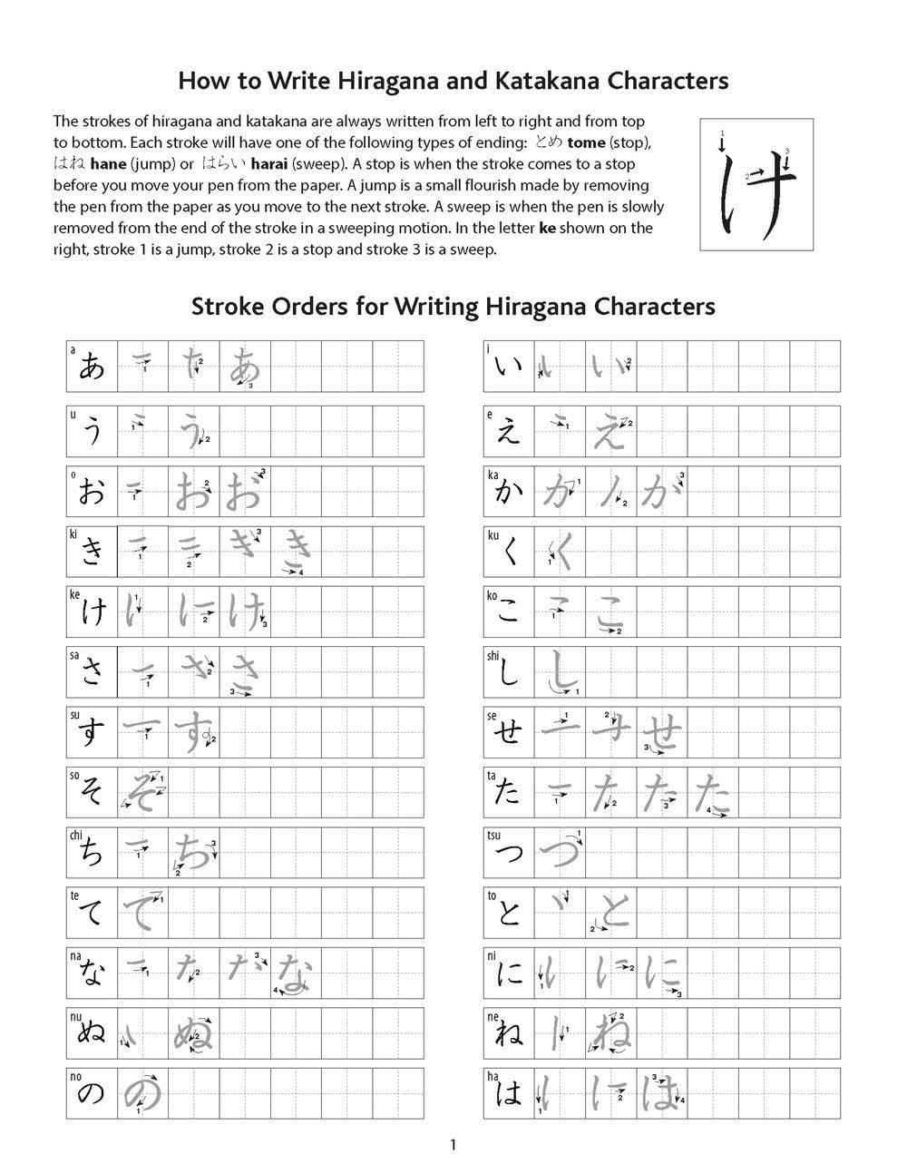 Japanese Language Writing Practice Book