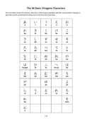 Japanese Language Writing Practice Book