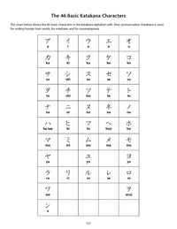 Japanese Language Writing Practice Book