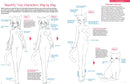 How to Draw Manga Furries