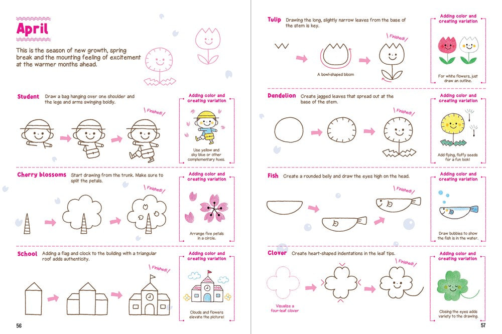 How to Draw Cute Doodles and Illustrations