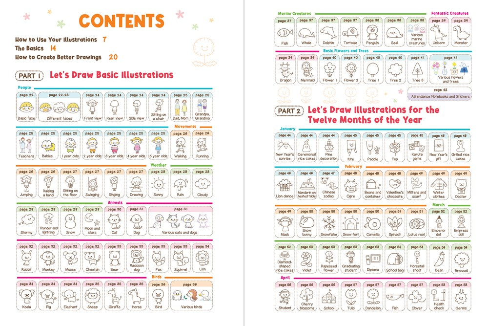 How to Draw Cute Doodles and Illustrations