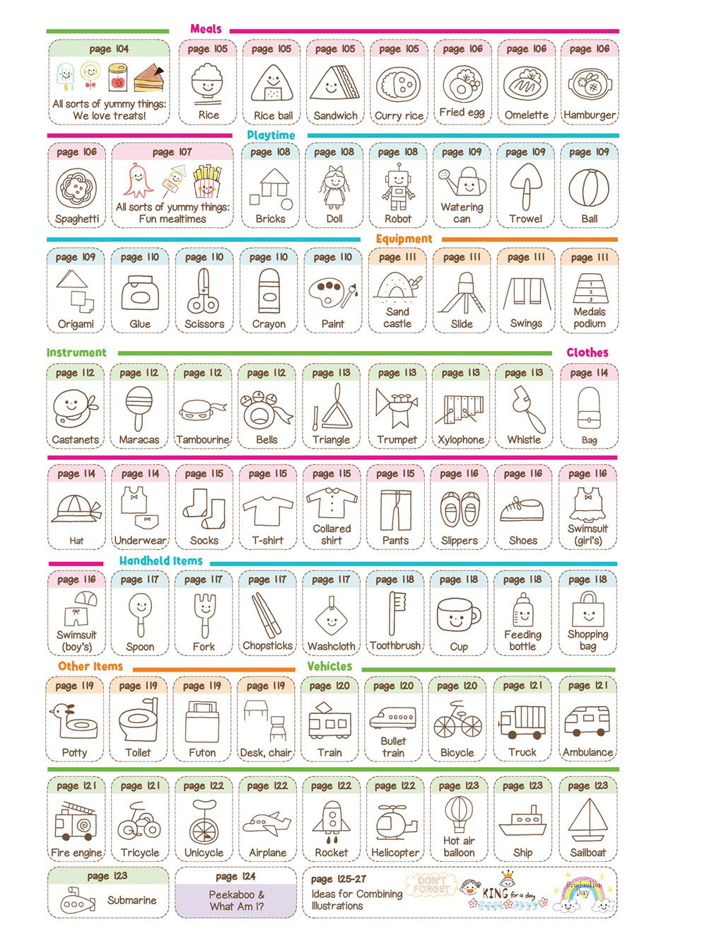 How to Draw Cute Doodles and Illustrations