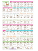 How to Draw Cute Doodles and Illustrations