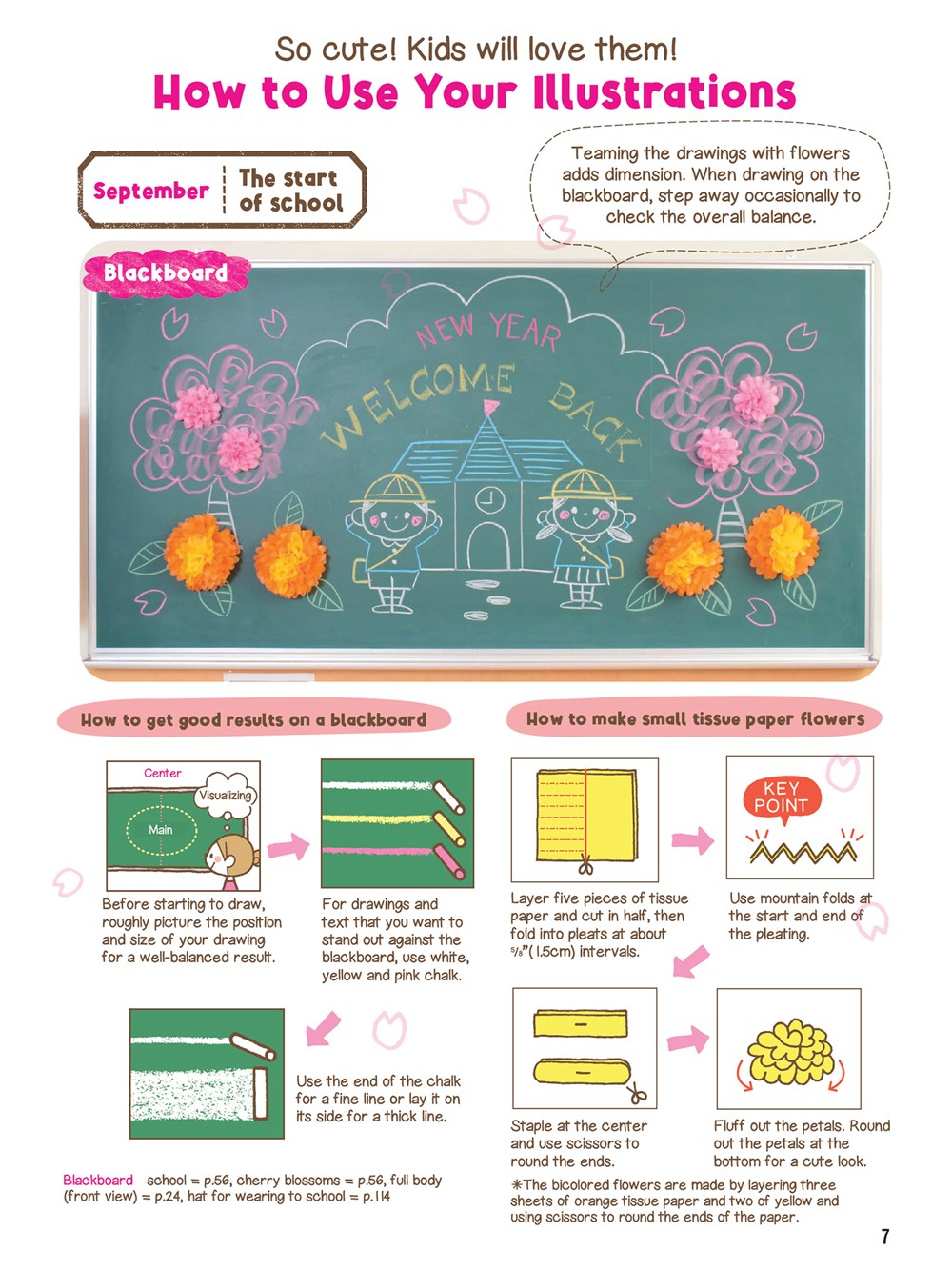 How to Draw Cute Doodles and Illustrations