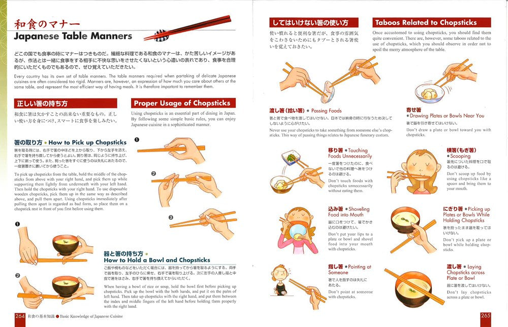 Recipes of Japanese Cooking