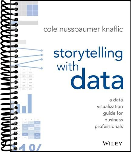 Storytelling with Data: A Data Visualization Guide for Business Professionals
